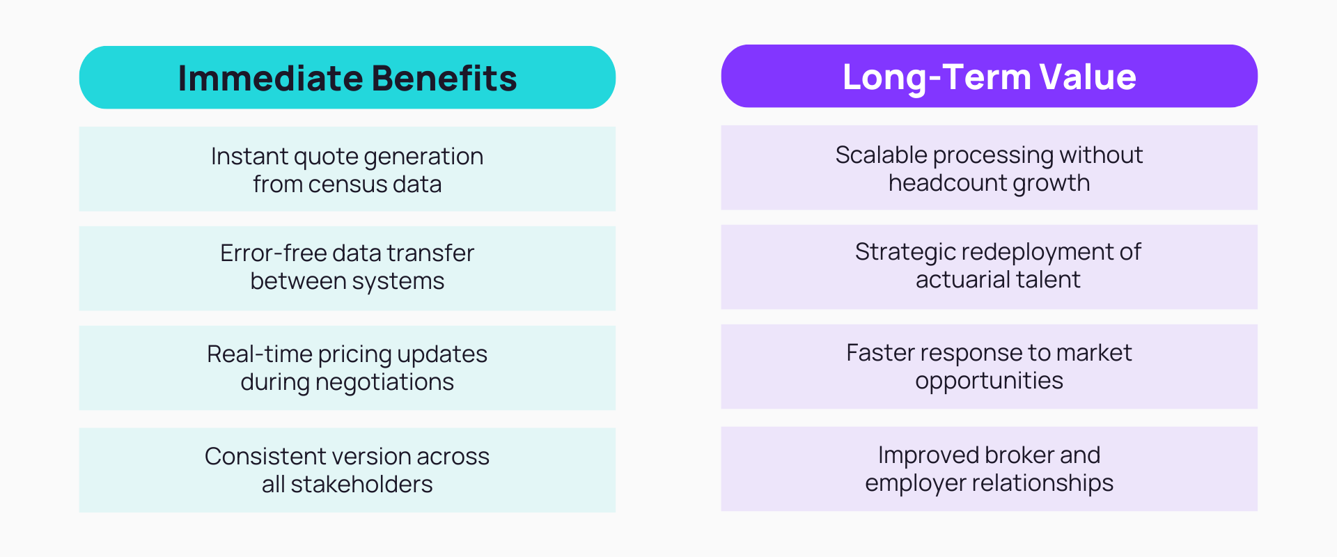 Group Benefits Infographic (1)