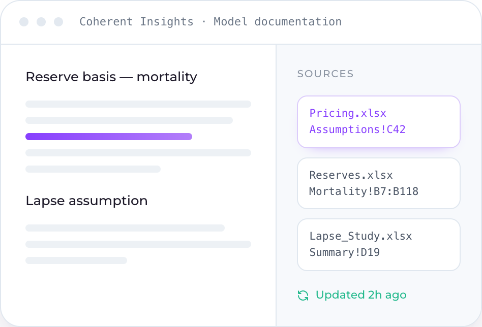 Coherent Insights Model Documentation