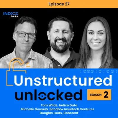Indico Podcast Cover Image