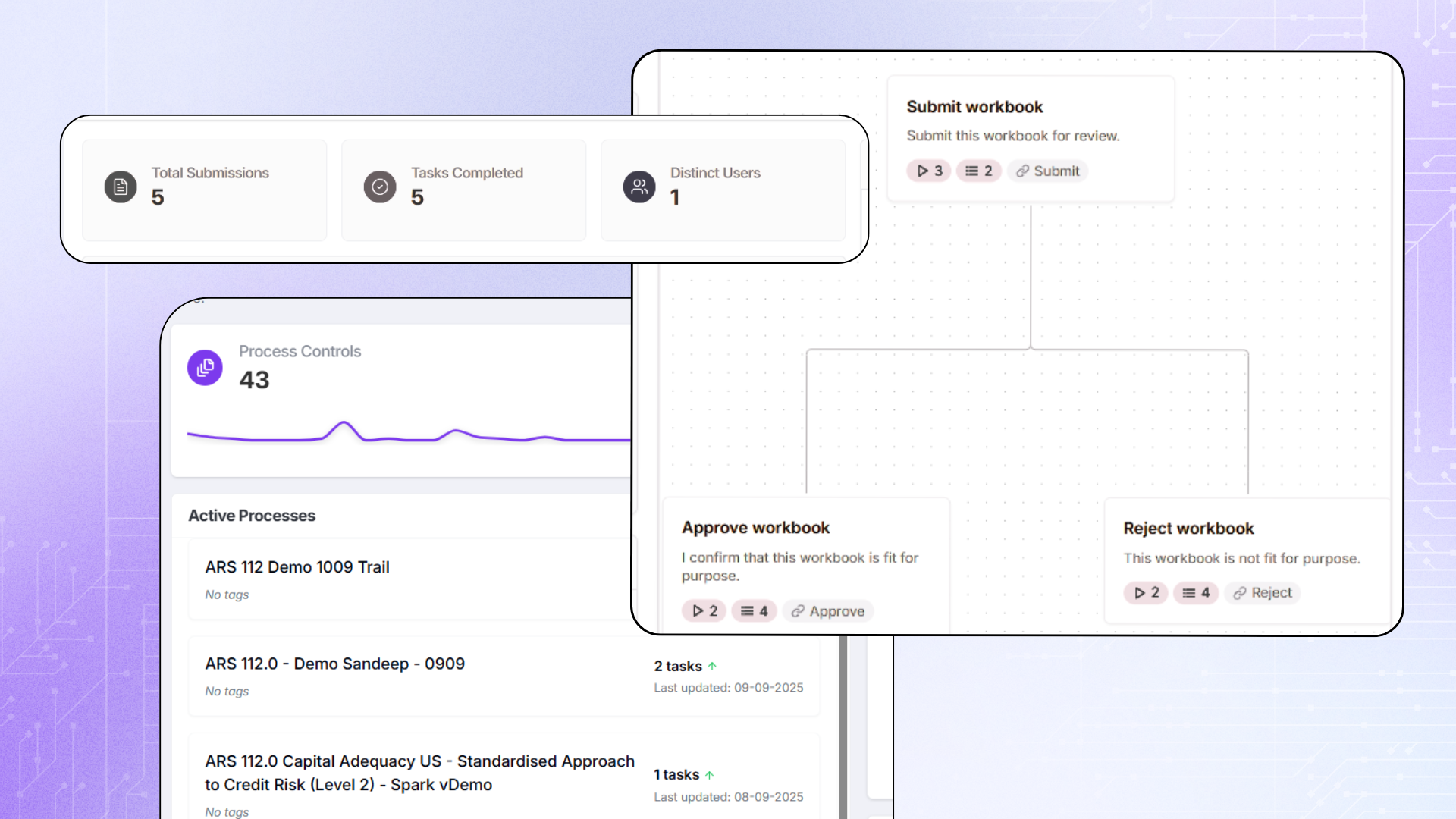 PlatformInsurance LIfecycle Logic (1)
