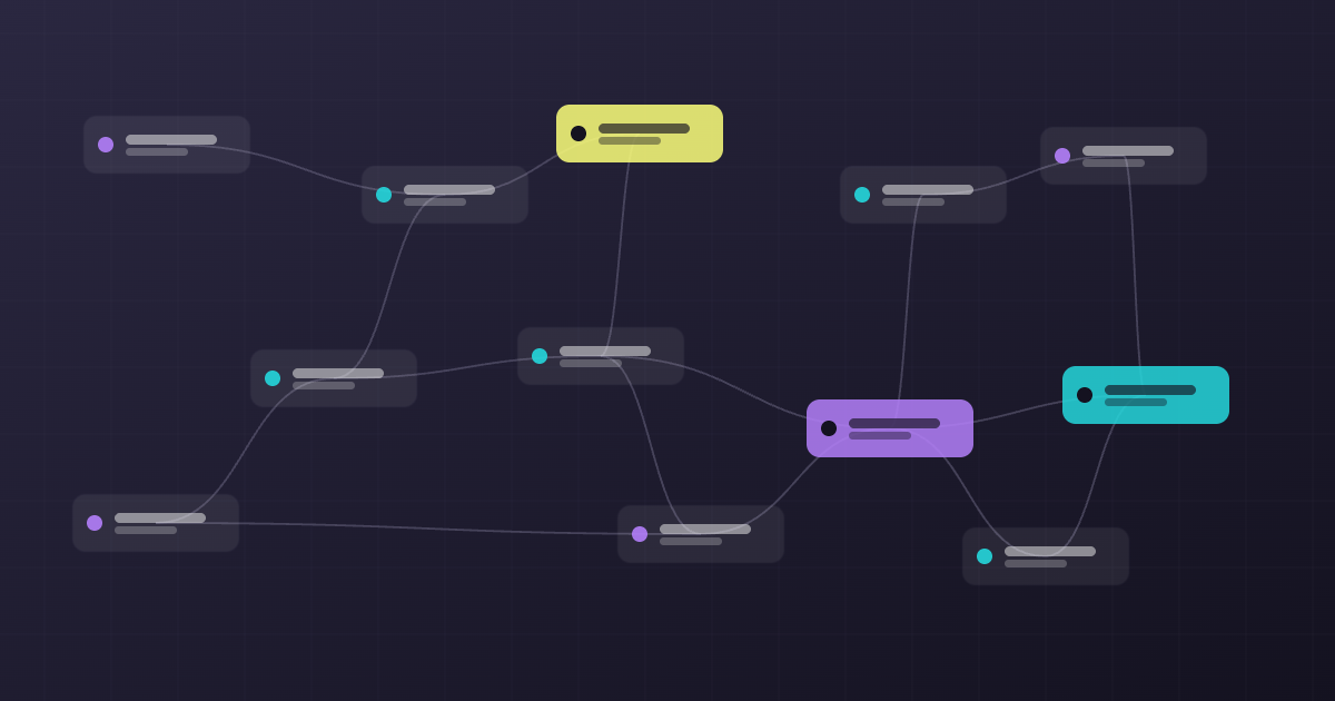 excel estate mapped as web of dependencies coherent insights