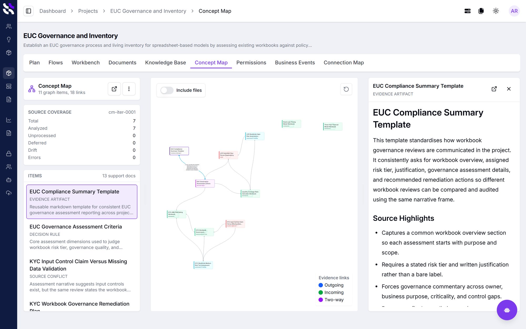 conceptmap