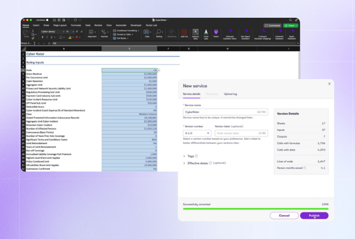 Cyber Rater Service - Rating Use Case - New Service Publish