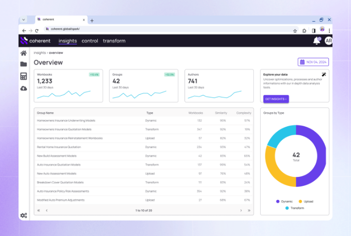 Insights Dashboard (1)
