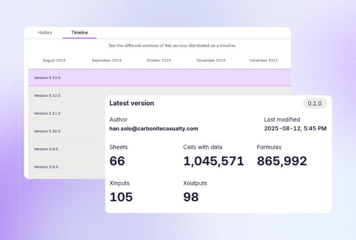 Rater Service - Rating Use Case - Lastest Version Example